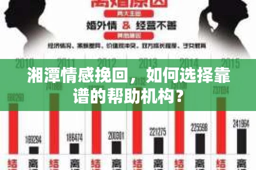 湘潭情感挽回，如何选择靠谱的帮助机构？