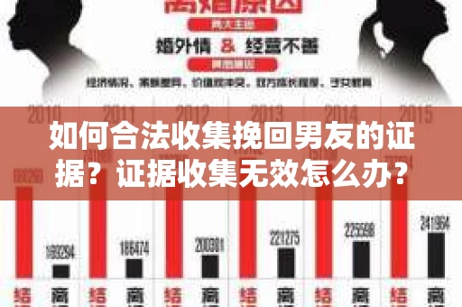 如何合法收集挽回男友的证据？证据收集无效怎么办？